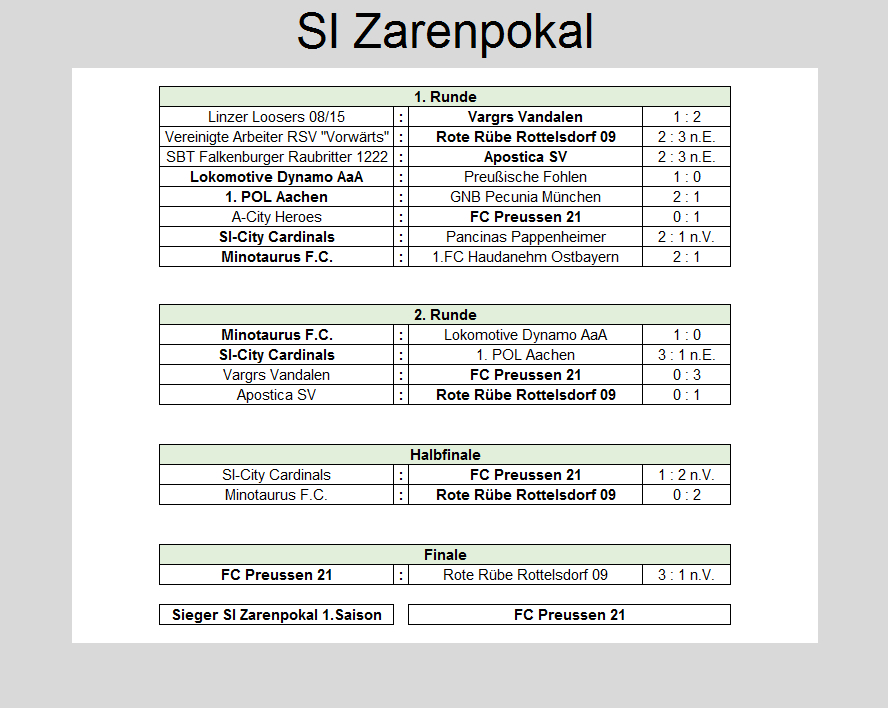 Pokal.jpg