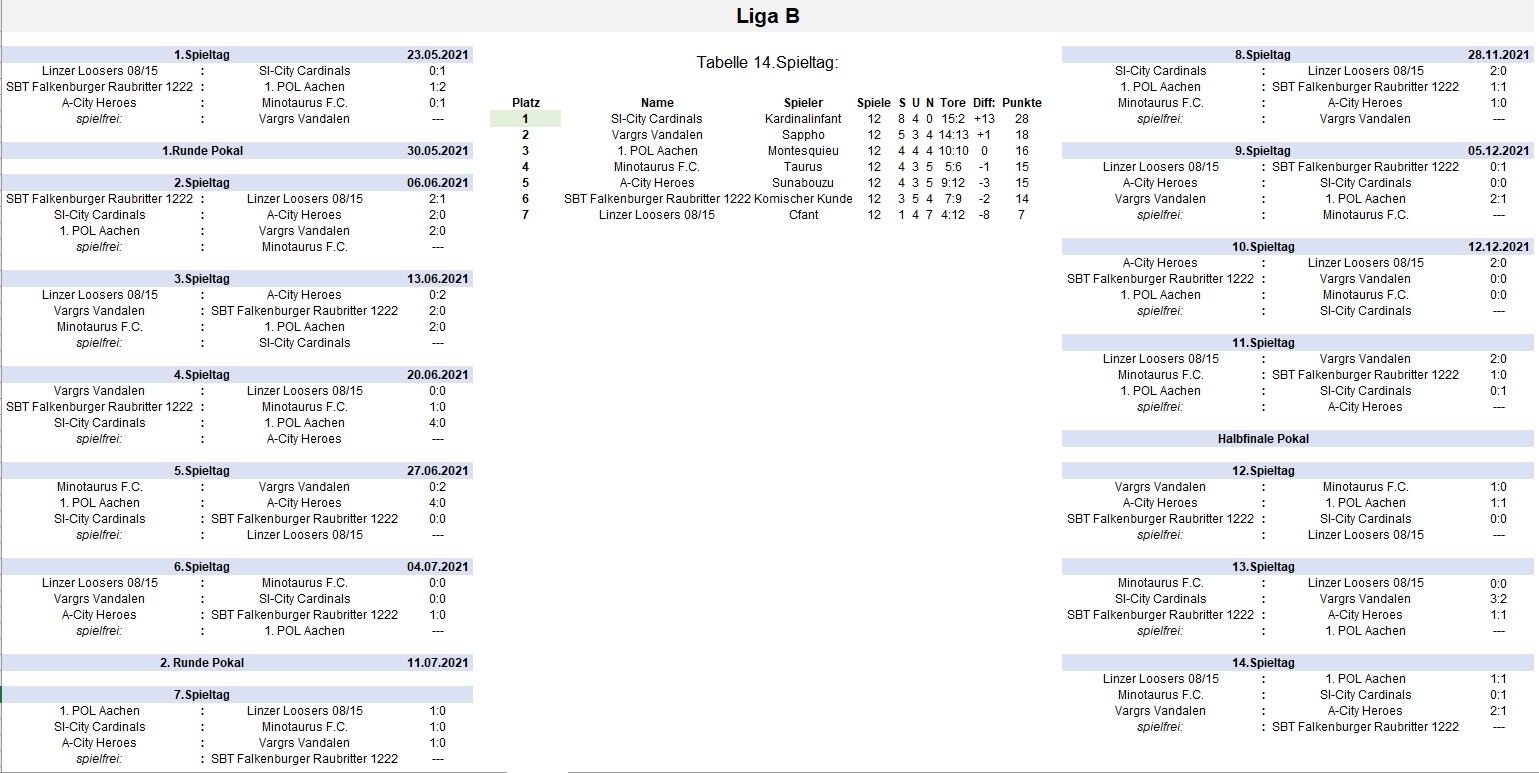 14Liga B.jpg