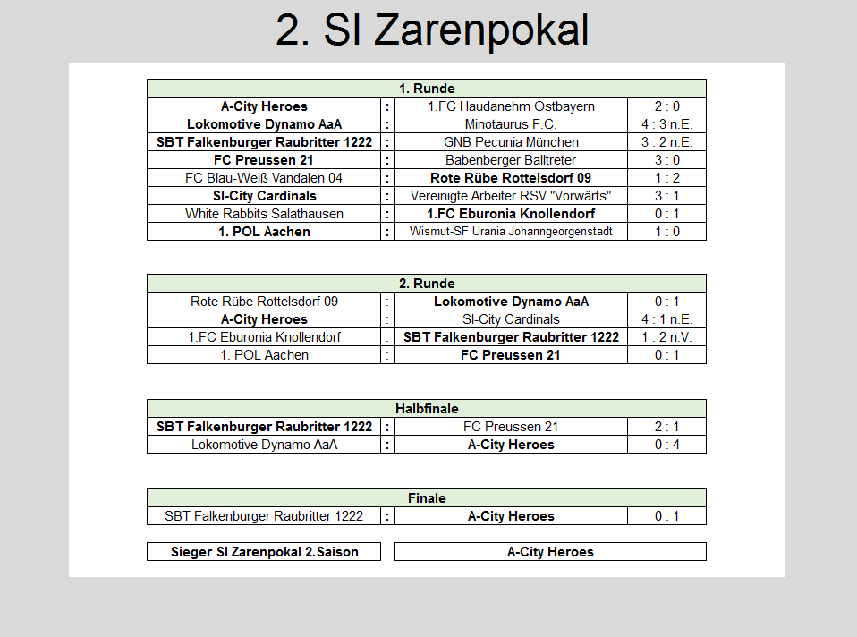 Pokal.jpg