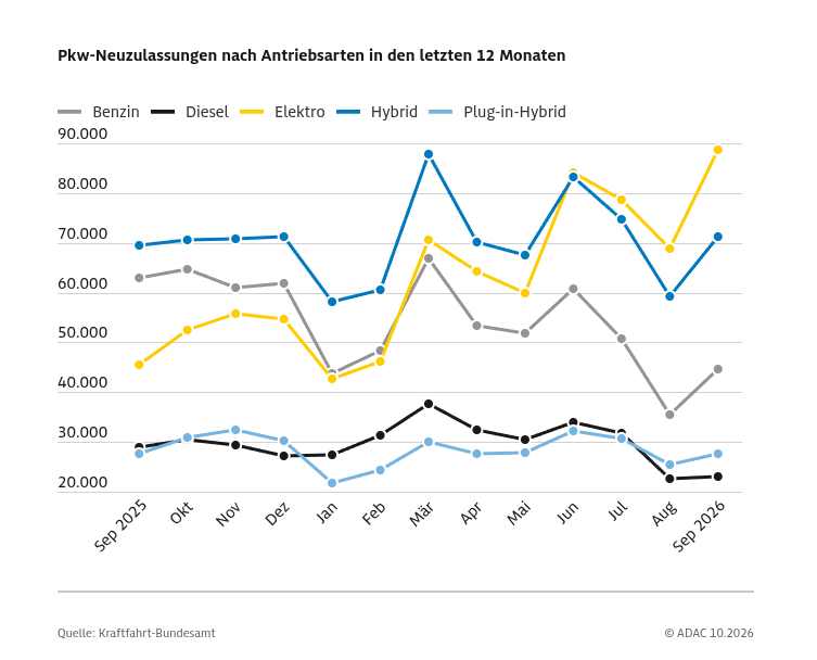 Bildschirmfoto_vom_2026-10-16_13-25-42.png