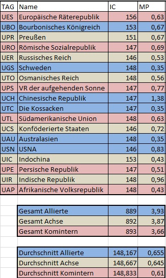 Aufteilung.jpg